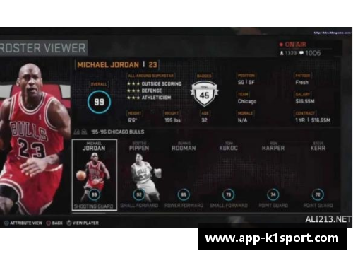 球员热区数据分析：NBA技战术隐藏玄机