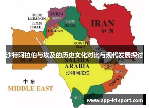 沙特阿拉伯与埃及的历史文化对比与现代发展探讨